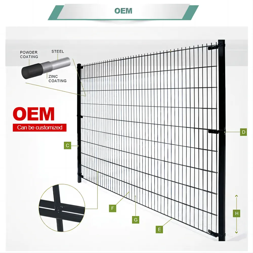 Double Wire Mesh Fence - Rigid, Anti-Climb, 656/868 Panels