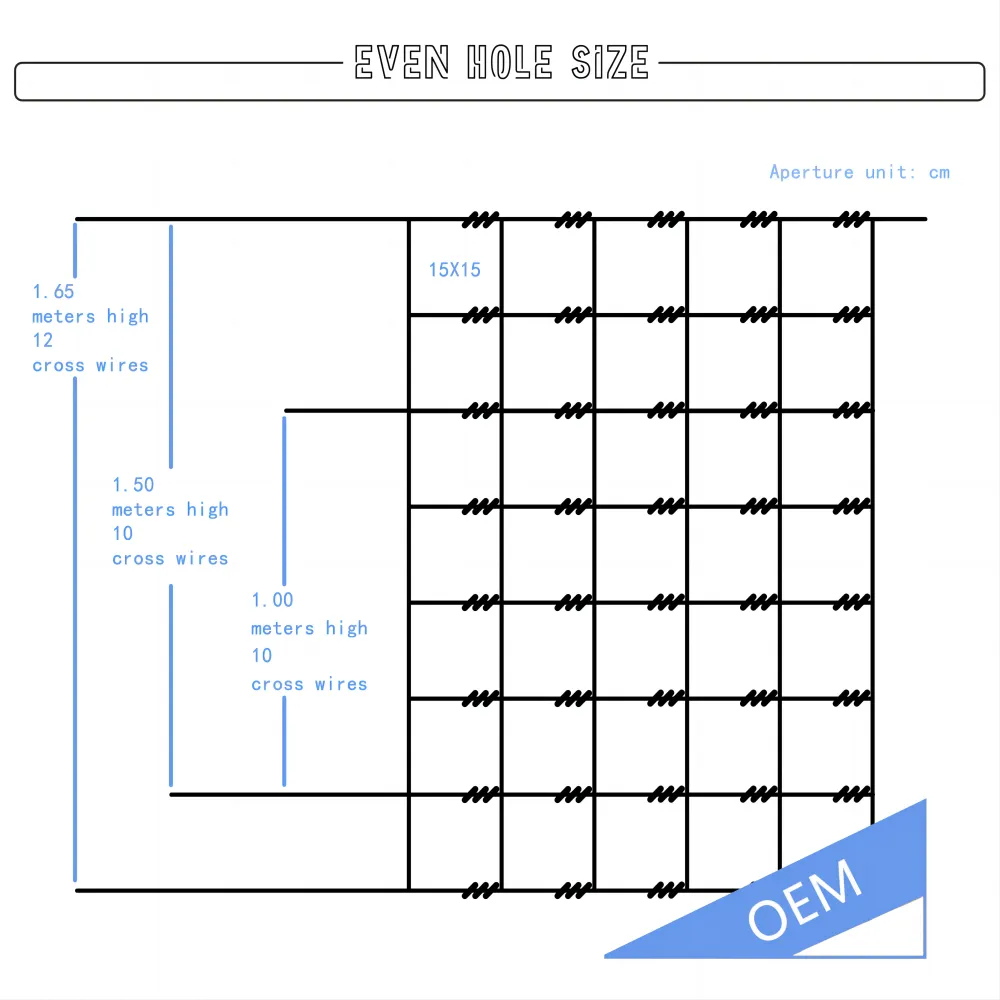 galvanized barbed wire