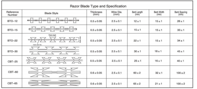 Premium Black Metal Mesh   Durable & Customizable Solutions   Suppliers
